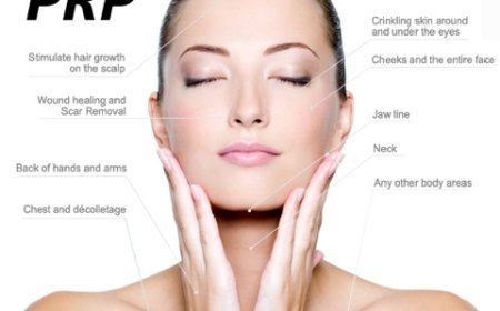 PRP Facial